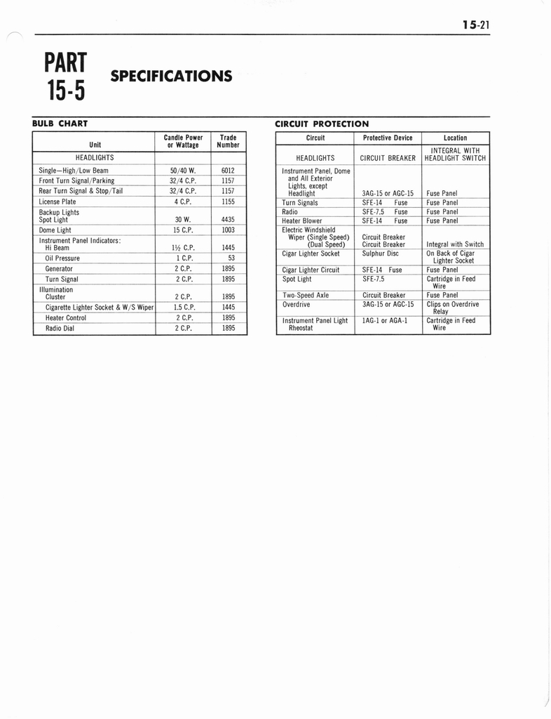 n_1964 Ford Truck Shop Manual 15-23 021.jpg